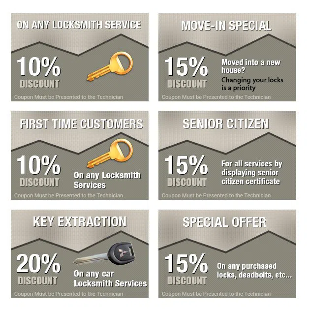 Hermosa IL Locksmith Store, Hermosa, IL 773-948-4541 - coupons-n-72