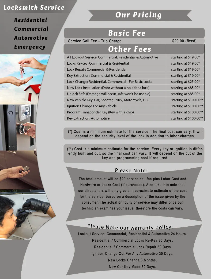 Hermosa IL Locksmith Store, Hermosa, IL 773-948-4541